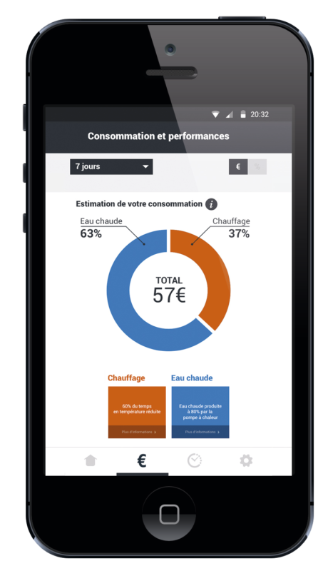 application chauffage thermor