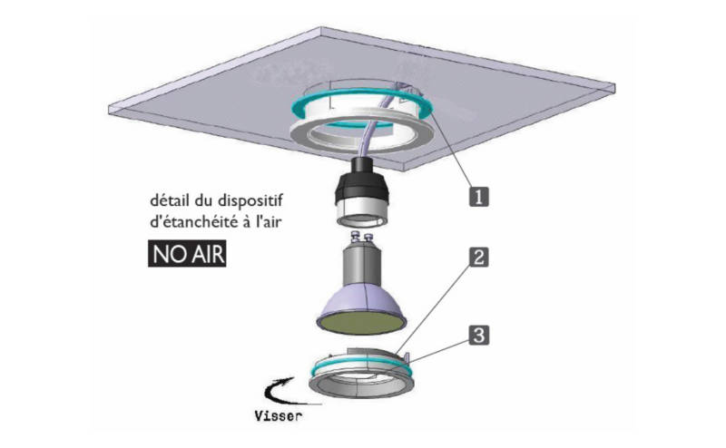 Spot étanche à l'air