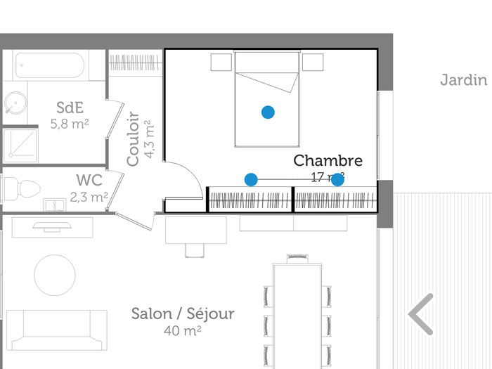 Emplacement SPOT chambre