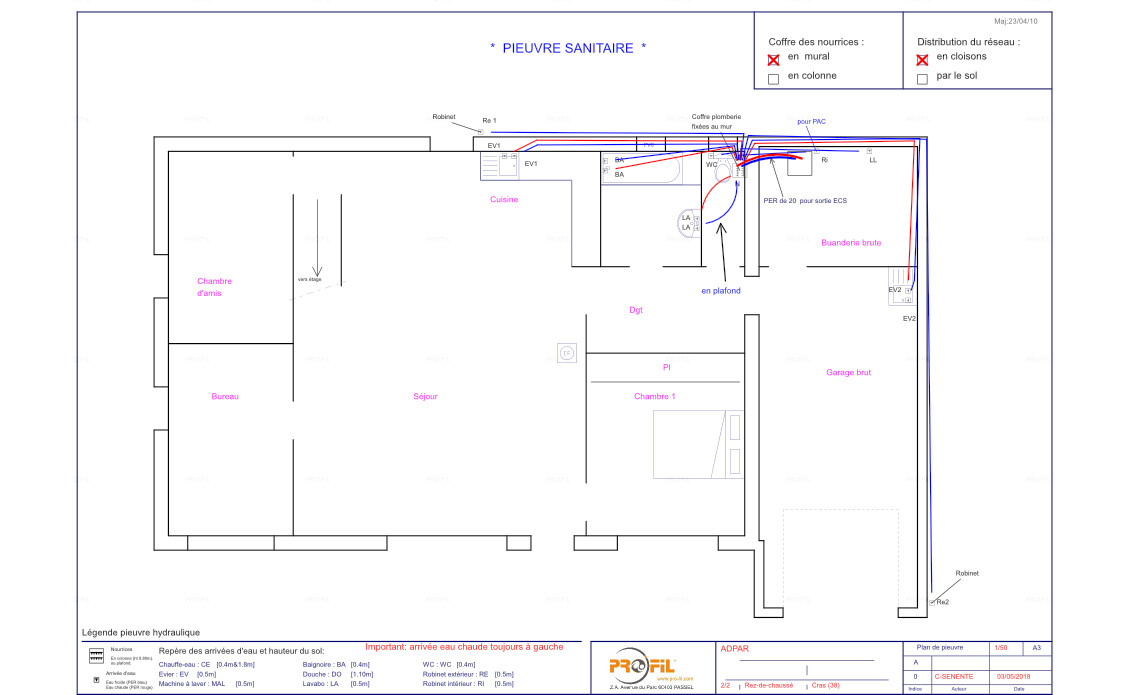 Plan pieuvre hydraulique électrique Pro'Fil